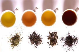 Spiced Chai (Black Masala Chai Tea)